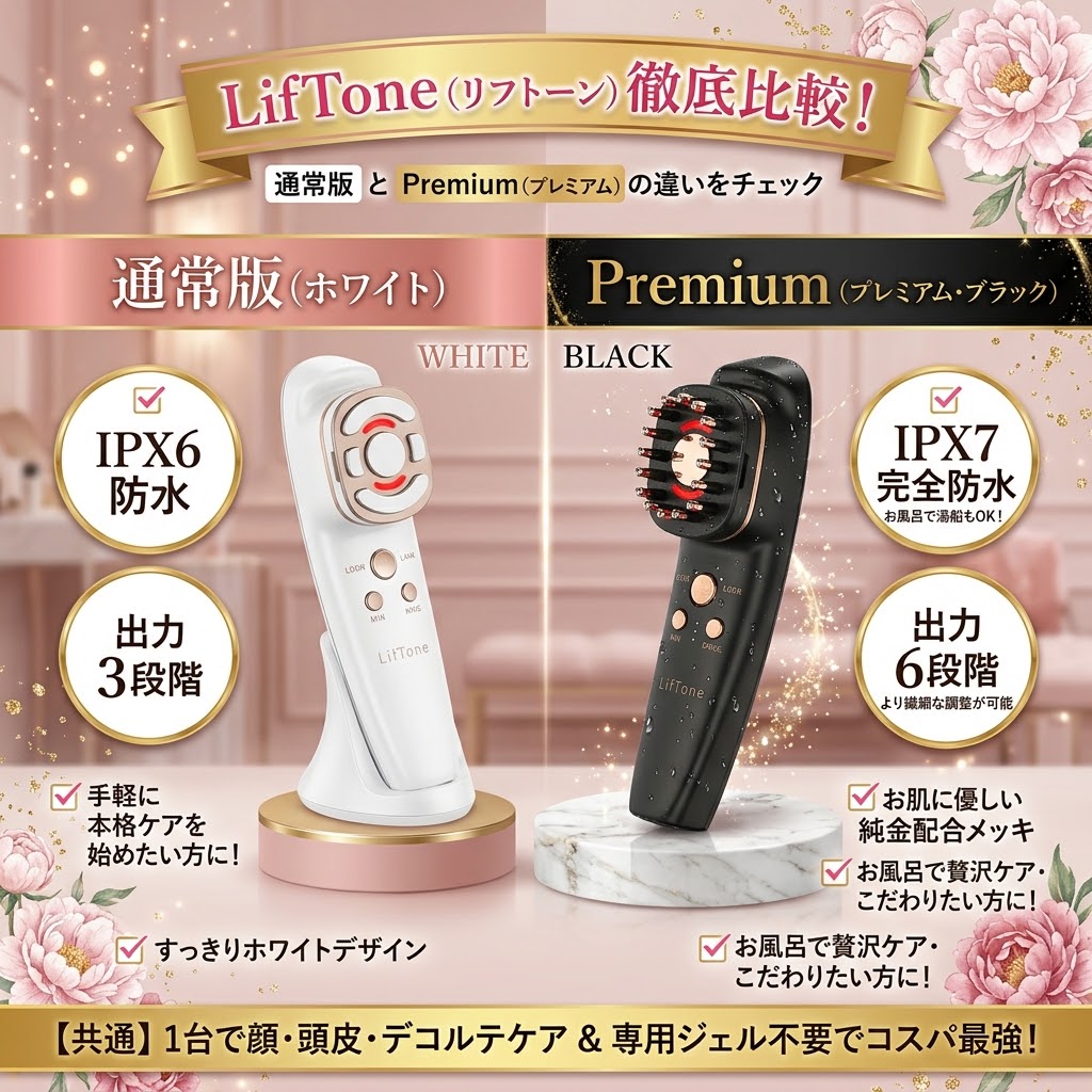 LifTone通常版とLifTone Premiumの比較