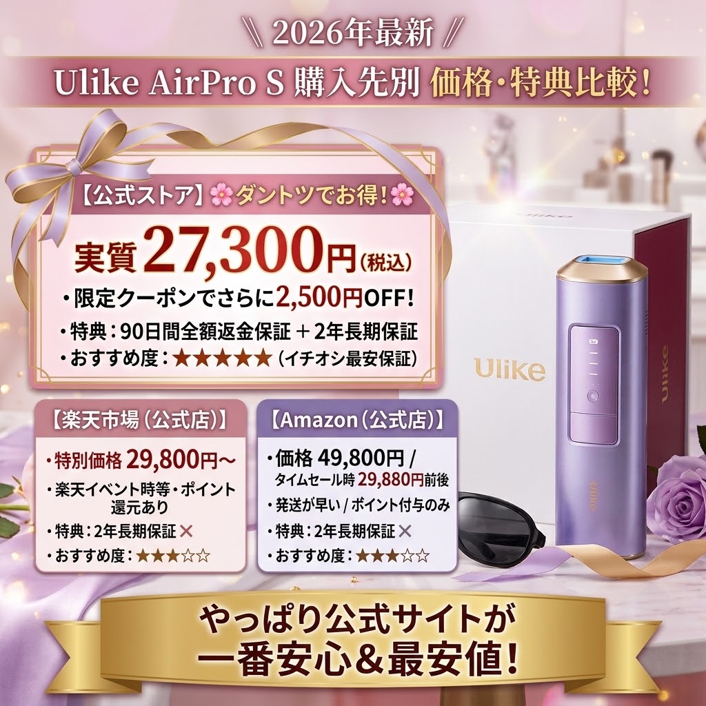 Ulike AirPro S 購入先別の価格・特典比較